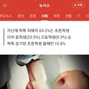 다산특공무술주짓수