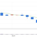 가온공구 이미지