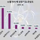 삼성전자 이미지