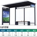 시민종합광고 이미지