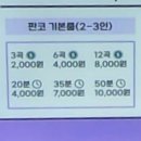 은노래연습장 | 압구정 코노 판타스틱코인노래연습장 압구정로데오역점