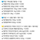 아워홈에이스 이미지