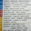 창원 성산구 왁싱 추천/ 머슬포유 뒷목 왁싱 솔직후기!