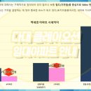 온산협동조합 이미지