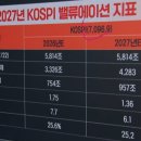 7월 23일 주식 추천 영상 (박준현님의 시장평가) 이미지