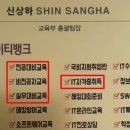 고려대학교 컴퓨터정보통신대학원 이미지