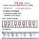 한소리