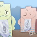 주인 못 찾아 건물만 덩그러니…제주 악성 미분양 역대 최고 이미지