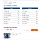 삿포로역에서 노보리베츠 다이이치타키모토칸 도난버스 예약하는법 타는곳 후기까지
