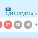 로또 941회 1등 당첨결과 및 2등 4,100만 원 87곳 배출점 알아보기 이미지