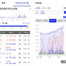 푸른주공마트 이미지