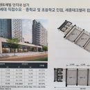 하늘채세탁전문점 이미지