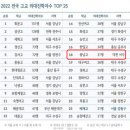 한마루 이미지