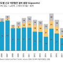 석탄2 네이버블로그