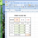 수도사용료 계산기 이미지