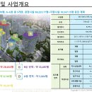 씨티오피스 이미지