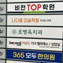 365대전힐링의원 | [대전] 서대전역 한의원 추천 365모두한의원 내돈내산 후기 (ps.어깨 담 물러가라..!!)