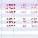 (주)에스메딕스솔루션 이미지