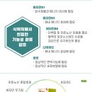 탑건강약국 이미지