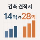 잠원동031 | [공지] 상가 건축 견적서, 시공사마다 금액 차이가 나는 진짜 이유
