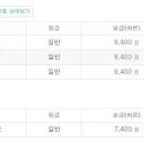 부안시외버스터미널 이미지