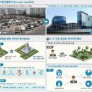 한국첨단물류 Daum카페