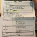 성황당 | 1일차part1] 몽골 3박4일 패키지 현대식 게르 후기, 칭기스칸 동상, 성황당, 노민마트 (교원투어 여행이지)
