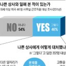 코끼리상사 이미지