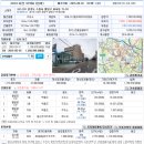 팔달주유소 이미지