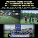 슈퍼맨(본점)