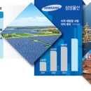 ㈜대우상사