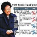 天安艦 사태는'미니전쟁'이었다![2010년 4월 9일] 이미지