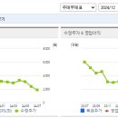 미래이엔씨 이미지