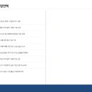코디마