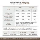 목포근대역사관1관 | 목포 근대역사관1관 방문 후기,호텔 델루나 촬영지,관람료.볼거리정리