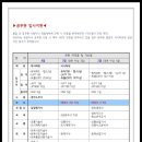 단 태권도 이미지