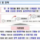 [정부지원 뉴스] 유망 중소기업 100개 '점프업 프로그램' 통해 중견기업으로 도약 발판 이미지