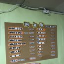 거창손국수 네이버블로그