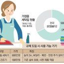 원세탁소 이미지