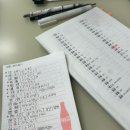 경주정보고등학교 | 2025년 12월 JLPT N2 시험 치고온 주절주절 후기 / 공부 기간 및 가채점 결과/ 체감 난이도 등등