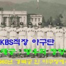 이운용