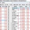 에이엘비