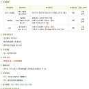 주식회사 에스피앤지