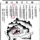 풍수명사 이미지