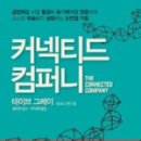 라운지컴퍼니 이미지