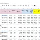 카페오픈24 이미지