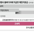 손해평가연구원 이미지