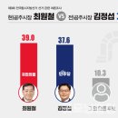 공주-42 이미지