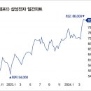 영상슈퍼 - 창원시 의창구 | 영상슈퍼