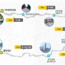 국토종주자전거길1-21 이미지